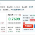 天天基金网每日净值